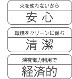 SEEoϓI